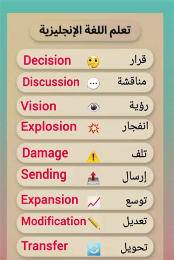 #تعلم_الانجليزية #لغة_انجليزية #ترجمة #تطوير_الذات #مفردات_انجليزية