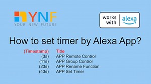 Watch App Set Schedule,Creat a Routine,Timer, YNF Smart Plug on Amazon Live