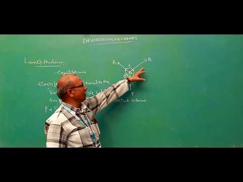 lami's theorem explanation || Engineering Mechanics ||