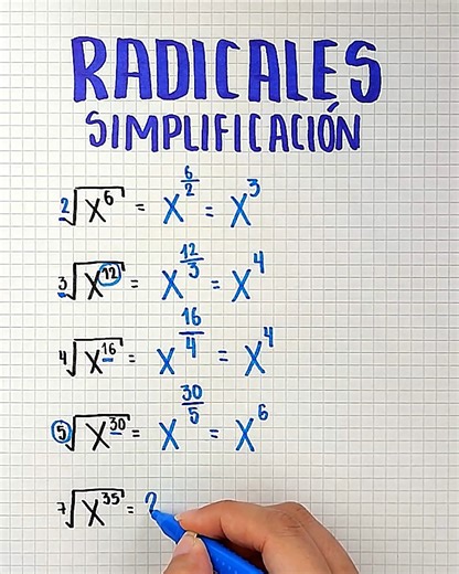 ✅ Simplificar radicales fácil ✅ | Juegos Matemáticos