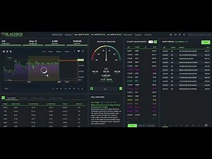 Historical Dark Pool