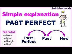 PAST PERFECT easy explanation SIMPLE ENGLISH GRAMMAR