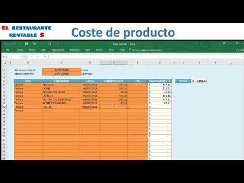 Cálculo de coste de producto en tu restaurante, caso práctico - El Restaurante Rentable