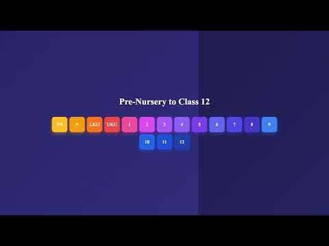 Patil Math Pro - NCERT Math Practice for Pre-Nursery to Class 12 | patilmath.in