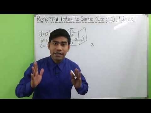 Reciprocal lattice to simple cubic (sc) lattice