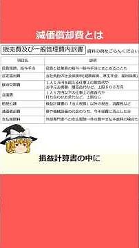 ⑤減価償却費とは