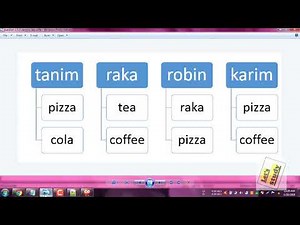 AI Prolog Programming tutorial 2- queries,facts