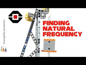 Finding Resonant Frequency for Mass on Spring (Fast Track 1:01)
