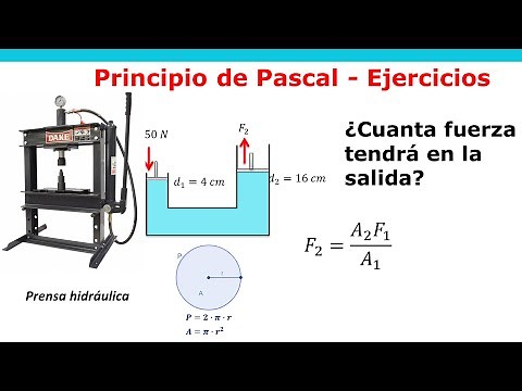 Principio de pascal - Ejercicios faciles resueltos