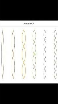 ✨ Harmonics are SO MARVELOUS! 🎶 You won't believe how sound works!