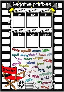 Negative prefixes - in-, im-, il-, ir-. un-. dis-