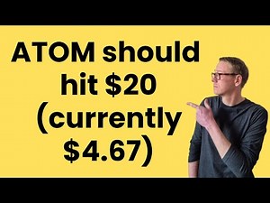 Cosmos (ATOM) Price prediction - likely to 4x soon