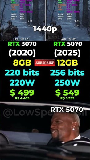 RTX 3070 VS RTX 5070 Arc Raiders - Gaming & Performance 🎮 #pcgaming #benchmark #rtx5070 #rtx3070