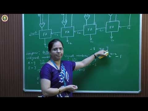 Module 2 -- Lecture 04