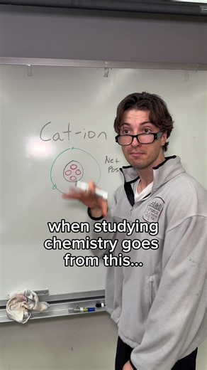 Chemistry college meme — organic chemistry tutor paw-sitive