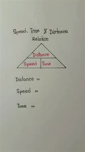 Celebrating My Inspiring Physics Teacher