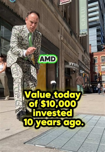 Stocks up  2,000% in a decade. #investing | stocks