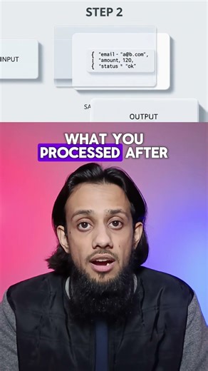 Track These 5 Things in Every Automation #automation #n8n #debugging #flowgrammers