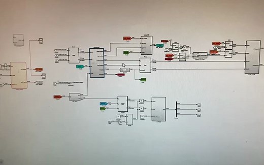 FOC高频注入，速度环闭环成功，算法包括初始位置检测，NS极性识别，带载运行测试，MBD开发，所有算法均采用MATLAB/SIMULINK代码生成