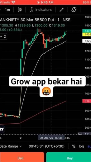 🤬 #trading #shortvideos #viral #viralvideos #tradingstrategy #grow #shorts #safety #trending #loss