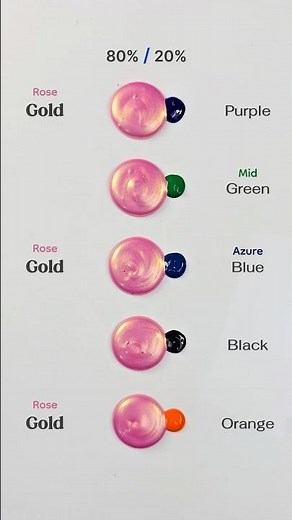 Blending Rose Gold with 5 Different Shades to create 5 incredible hues 😍🎨 #colormixing #painting