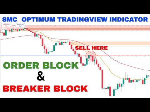 Best TradingView Indicator for Order Block & Breaker Block (Smart Money Concept)