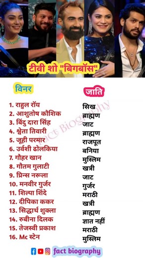241K views · 266 reactions | टीवी शो "बिगबॉस" | TV show "Bigg Boss"| #tvshow | #reelsviral | #reelsvideo | fact biography | Fact Biography | Facebook