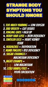 1.6M views · 9.6K reactions | You have symptoms but you ignore. Different kind of symptoms Difenately we didn't know, but this symptoms are already a sign the status of your body. If symptoms persist consults your doctor. Symptoms are signals 類 ‍⚕沈 #educationalcontent #lifestyle #symptoms #symptomsaresignals #healthtips #healthylifestyle #HealthCare #healthiswealth | Egg Chat | Facebook