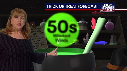 Philadelphia weather: Howling winds on Halloween before sunny, dry weekend