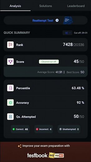 I Got 45/50 In The SSC CPO Reasoning Section (Attempting The SSC CPO Exam Series)