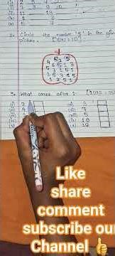 class-nursery maths annual question paper 📃