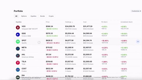 Options Strategy Builder: Build Complex Trades in Minutes | Public