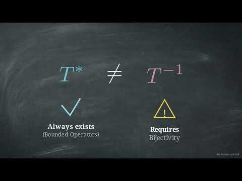 Hilbert-Adjoint Operator | Kreyszig Functional Analysis Chapter 3