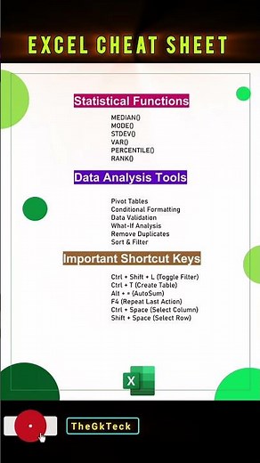 Excel Cheat Sheet 💪 | Cheat Sheet #cheatsheet #excel