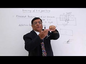 Class 12th – Biasing of P-N Junction | Semiconductors | Tutorials Point
