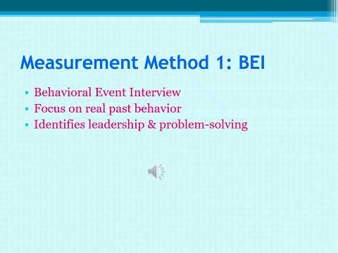 Competency-Based HRM | Concept, Process & Examples