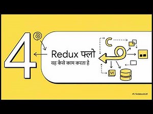 React and Redux interview Question