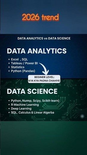 Data Analytics vs Data Science | Key Differences #dataanlysis