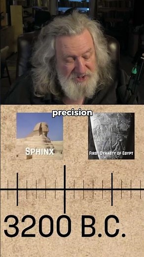 Giza Pyramid Dating: 23,000 BC Probability