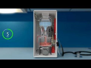 Medical waste disposal technology - 3D animation