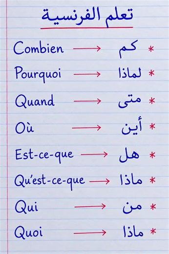French question words: Combien, Pourquoi, Quand, Où, Est-ce que, Qu’est-ce que, Qui, Quoi