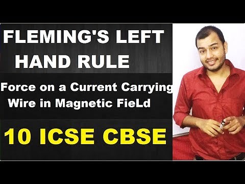 Fleming's Left Hand Rule | Force On a Current Carrying Wire placed in a Magnetic Field |