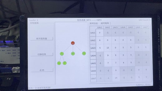 基于ARM-LINUX/i.MX6ULL的UAV集群监控终端