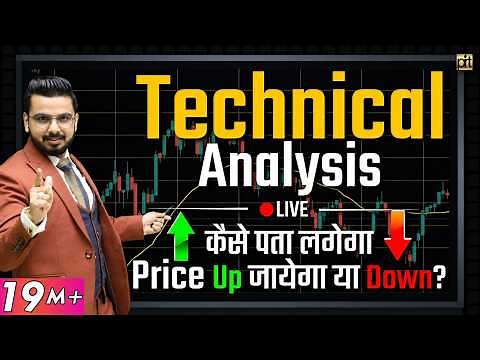 Technical Analysis for Beginners in Stock Market | Share Market Techniques