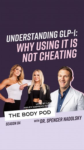 7.3K views · 32 reactions | This week on The Body Pod, we’re talking...