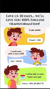 Modal Verbs: Past, Present, Future Explained! #modalverbs #grammar #shorts