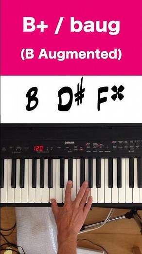 Learn To Play B Augmented Triad On Piano: Easy Tutorial For Beginners | Music Simply Understood