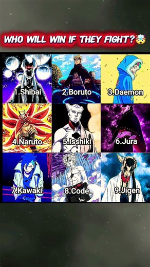 Who will win in this fight 💀#naruto #shorts #boruto