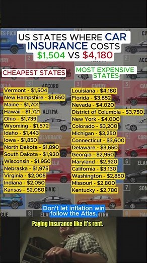 US States with Cheapest vs Most Expensive Car Insurance 2026 #auto #cost #usa