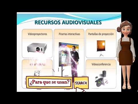 Uso e importancia de los recursos audiovisuales en el proceso de la enseñanza.
